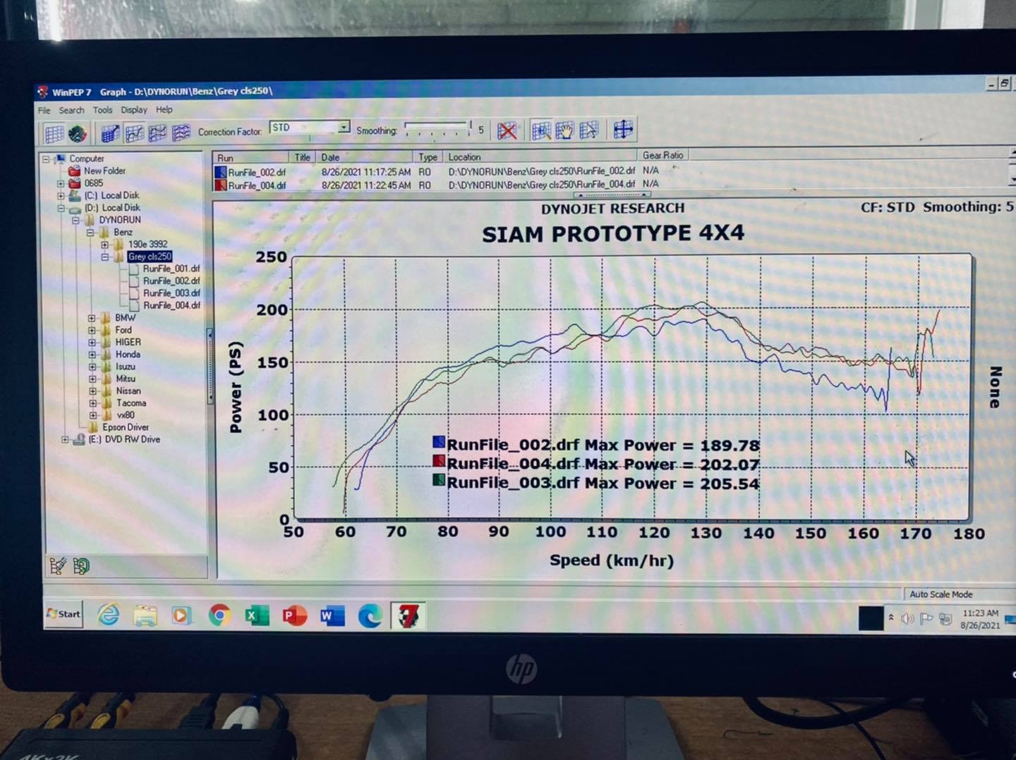 CLA250 dyno results