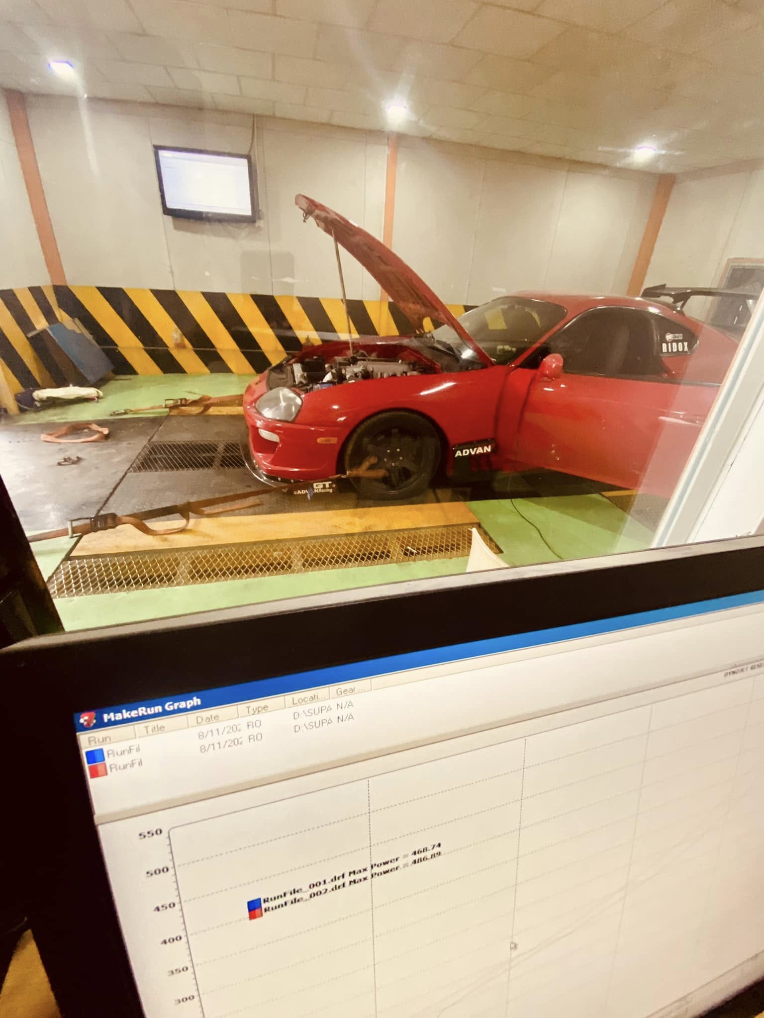 Dyno screen power graph